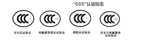 3C认证标志有4类